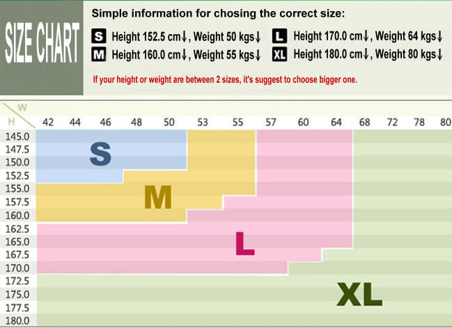 compression series size chart